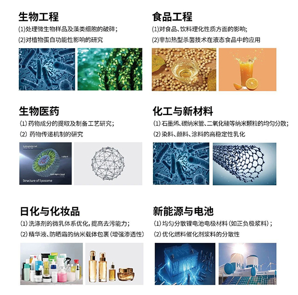 应用范围